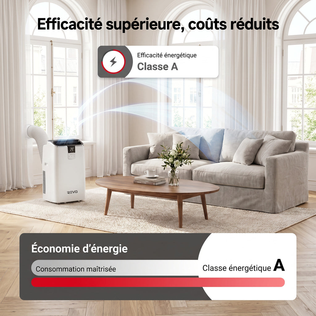 Climatiseur mobile REVO Aero 14 – 14 000 BTU – Wi-Fi – 4-en-1 – 33 m² – Classe A