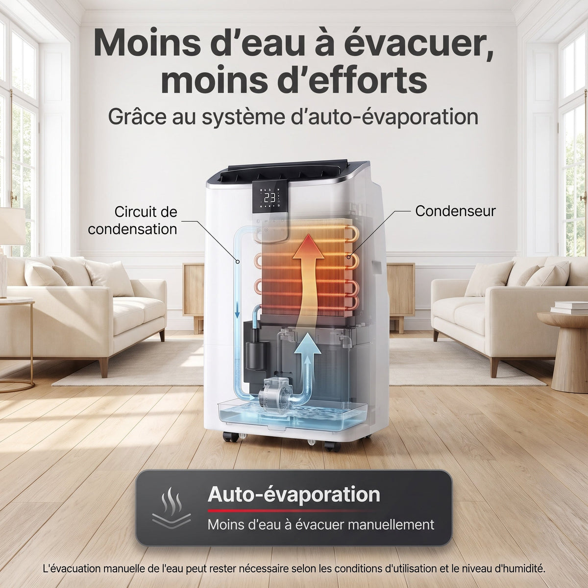 Climatiseur mobile REVO Aero 14 – 14 000 BTU – Wi-Fi – 4-en-1 – 33 m² – Classe A