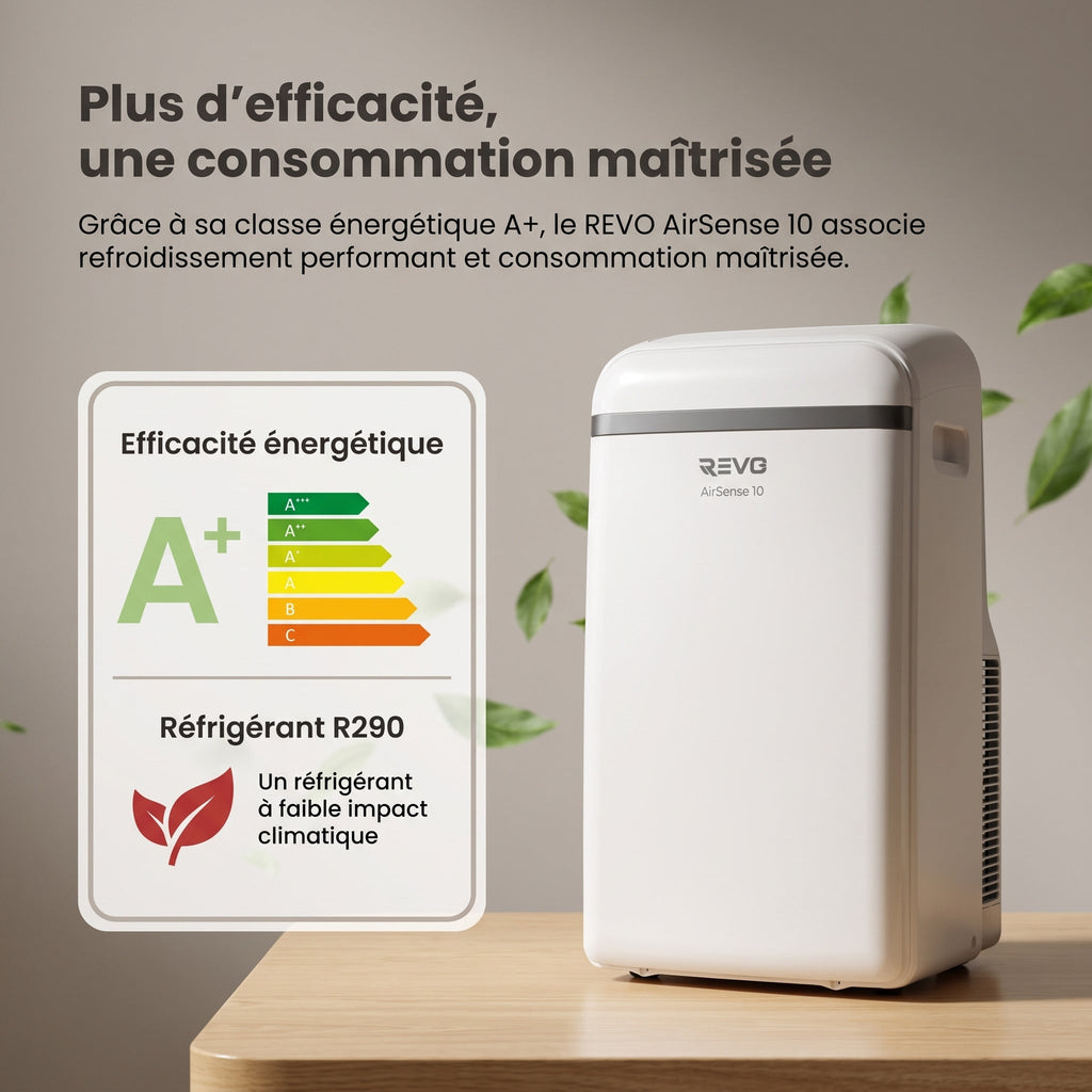 Climatiseur mobile REVO AirSense 10 – 10 000 BTU – Classe A+ – Climatisation, ventilation et déshumidification