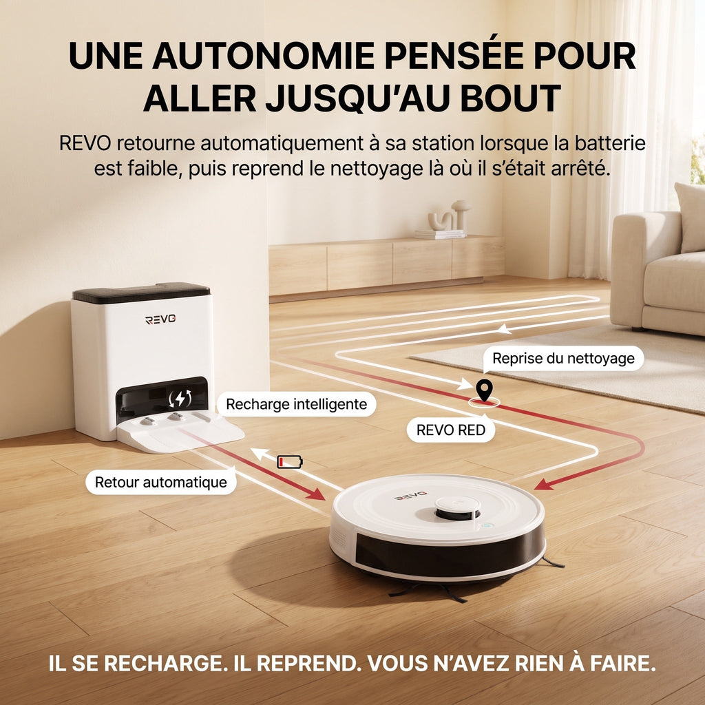 Robot aspirateur et laveur 3-en-1 REVO Aero 6 – 6 000 Pa avec station de vidage automatique