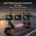 Trottinette Électrique REVO Titan X2 – Double Moteur 2 × 1 000 W – Autonomie jusqu’à 75 km – Batterie 60 V 18 Ah – Pneus Tout-Terrain 10"