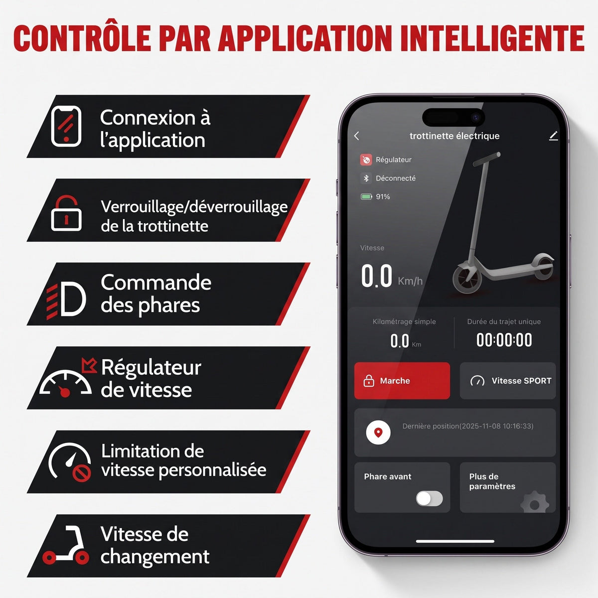 Trottinette Électrique REVO Nova – 350 W (Crête 650 W) – Autonomie 30-35 km – Batterie 36V 7,8 Ah – Pneus 8,5" Nid d'Abeille
