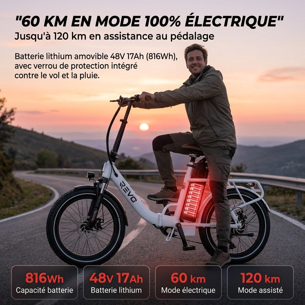 REVO Flex Folding Electric Bicycle – 250W – 48V 17Ah Battery – Range up to 120 km – 20″ x 3.0″ Tires