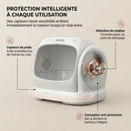 Litière autonettoyante pour chats REVO Felixa 106 – 106 L – Contrôle par application – Jusqu’à 15 kg