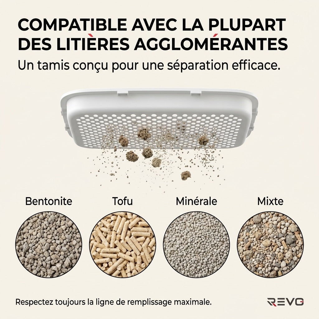 Litière autonettoyante pour chats REVO Felixa 106 – 106 L – Contrôle par application – Jusqu’à 15 kg