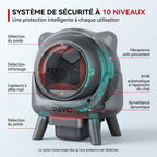 Litière autonettoyante pour chats REVO Nuvia 88 – Capacité 80 + 8 L – Application, sécurité 10 niveaux et élimination des odeurs