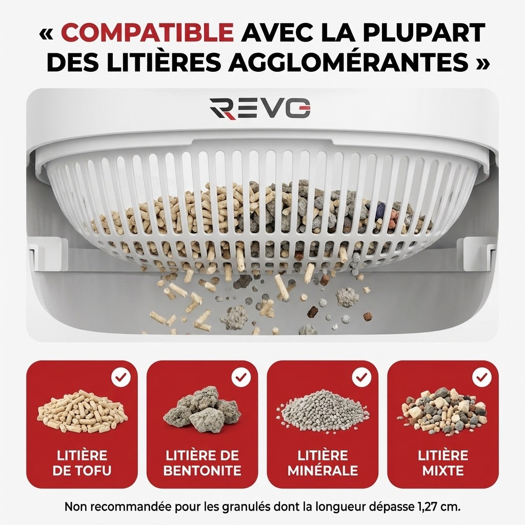Litière Autonettoyante pour Chats REVO Elyra 76 – Capacité 76 + 7 L – Application Wi‑Fi – Triple Désodorisation – Sécurité Multicapteurs