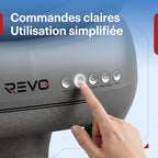 Litière autonettoyante pour chats REVO Serenis 14 – Conception ouverte, bac à déchets 11,23 L, application Wi-Fi & 9 capteurs de sécurité