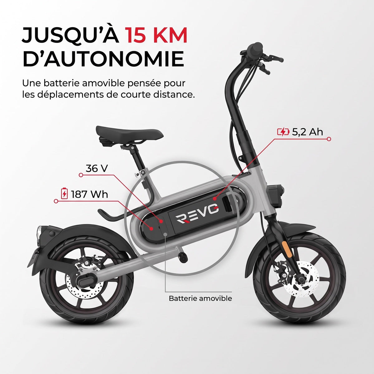 Draisienne électrique REVO Glide 14 – 350 W – Autonomie jusqu'à 15 km – Roues 14″ – Batterie amovible 36 V 5,2 Ah