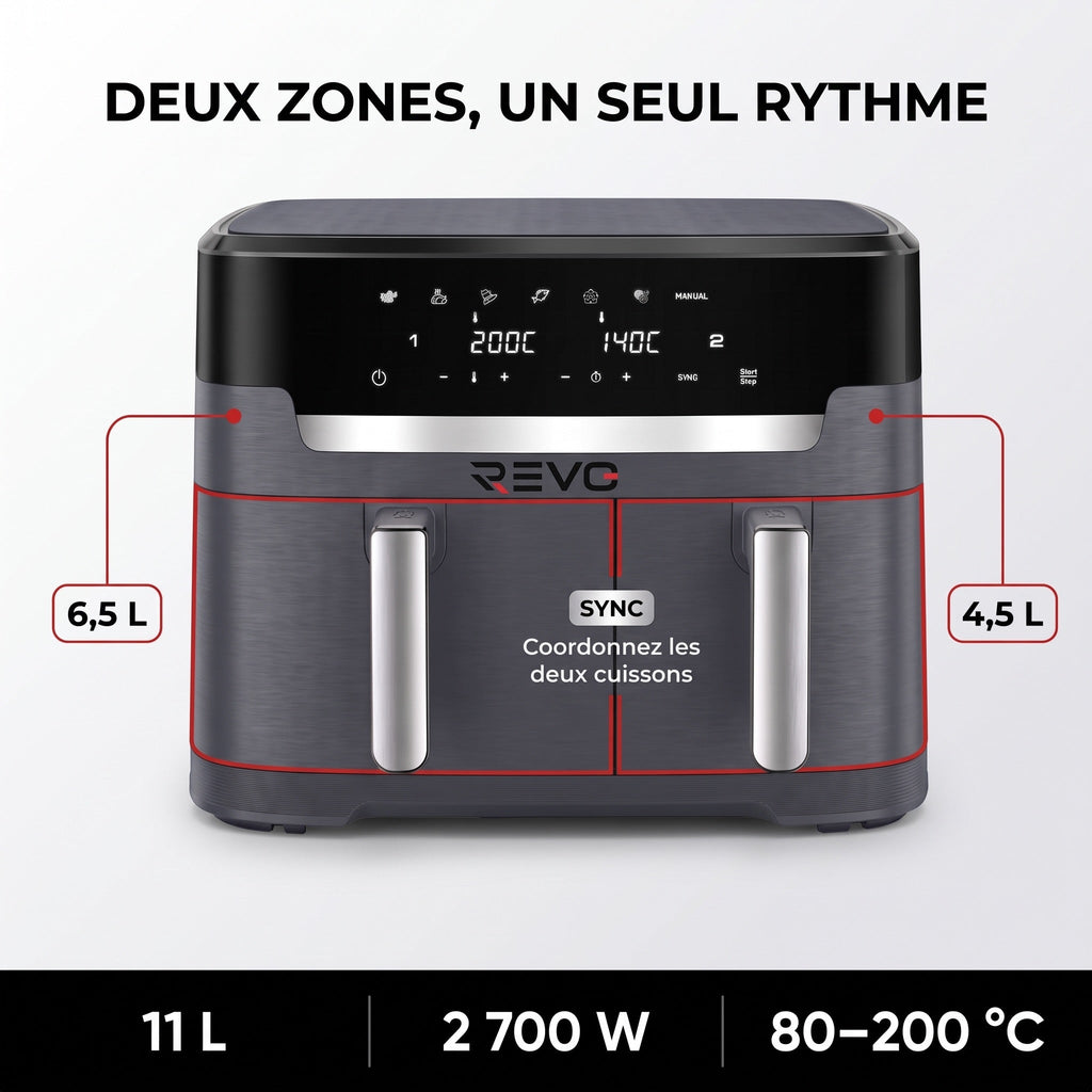 Air Fryer REVO Twinora 11 – 11 L – Double zone 6,5 L + 4,5 L – 2 700 W – 7 programmes