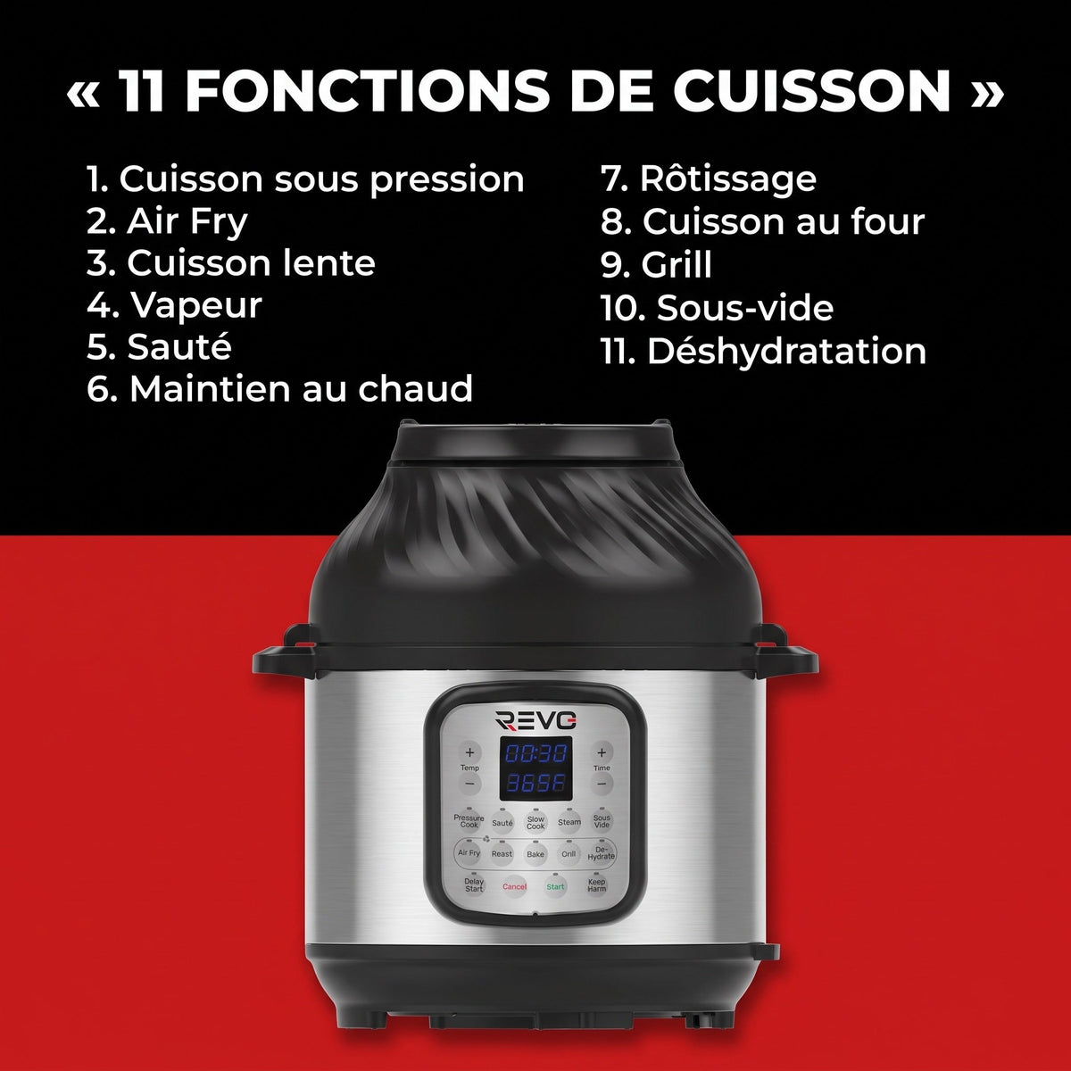 Multicuiseur et Air Fryer REVO Fusion 6 – 5,7 L – 1500 W – 11 fonctions de cuisson – Cuisson sous pression et friture à air