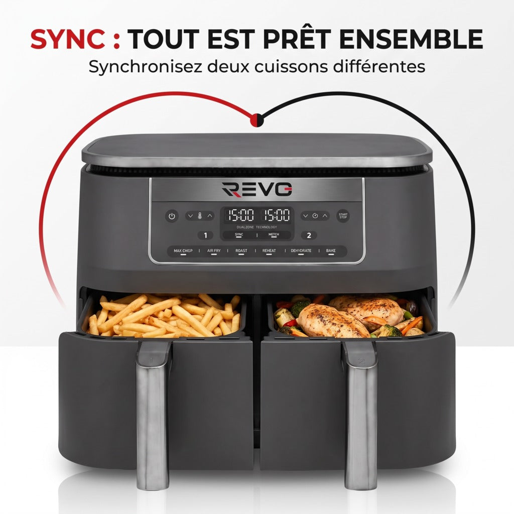 Friteuse à air chaud REVO Synora 7,6 – Double zone 7,6 L – 6 modes – Cuisson synchronisée